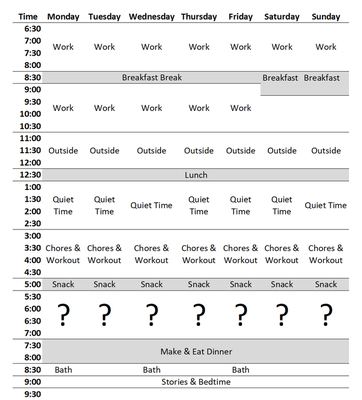 A suggested work/play schedule