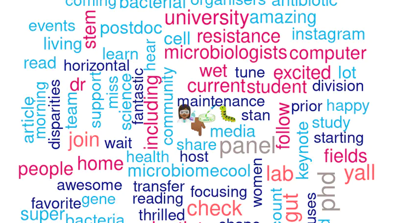 Impact Report: #BlackInMicrobiology Week 2020